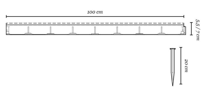 Multi-Edge FLEX specificaties