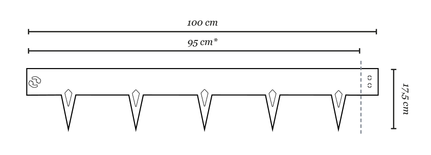 Multi-Edge METAL specifications