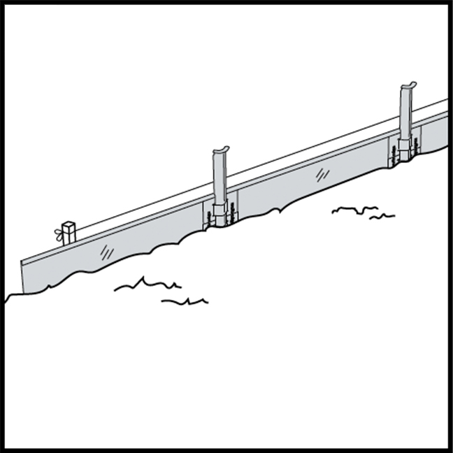 Multi-Edge ADVANCE aanleg stap 4