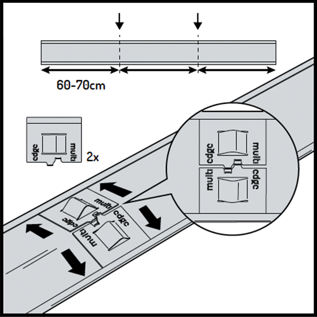 Multi-Edge ADVANCE Aufbau Schritt 2