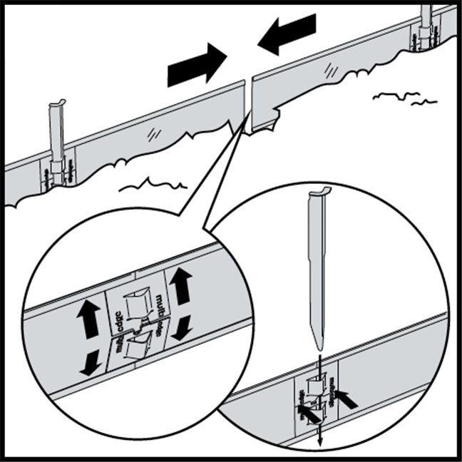 Multi-Edge ADVANCE Aufbau Schritt 5