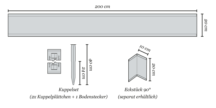 Multi-Edge ADVANCE Spezifikationen