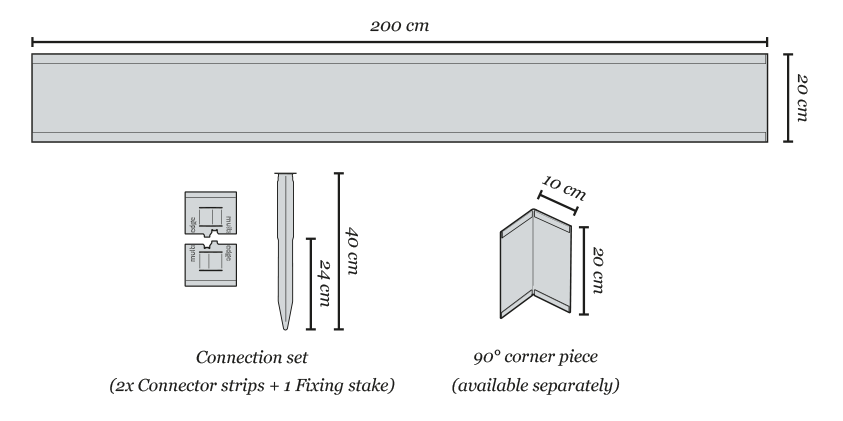 Multi-Edge ADVANCE specifications