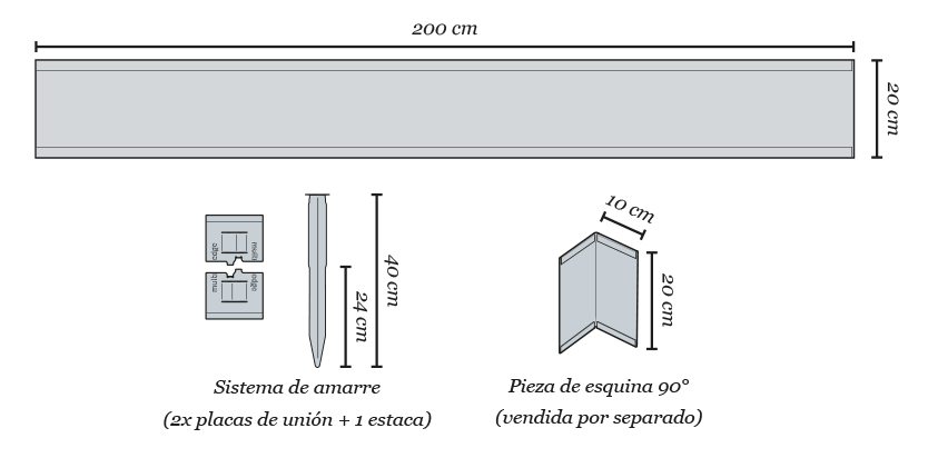 Multi-Edge ADVANCE Especificaciones