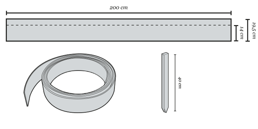 Multi-Edge ECO specificaties